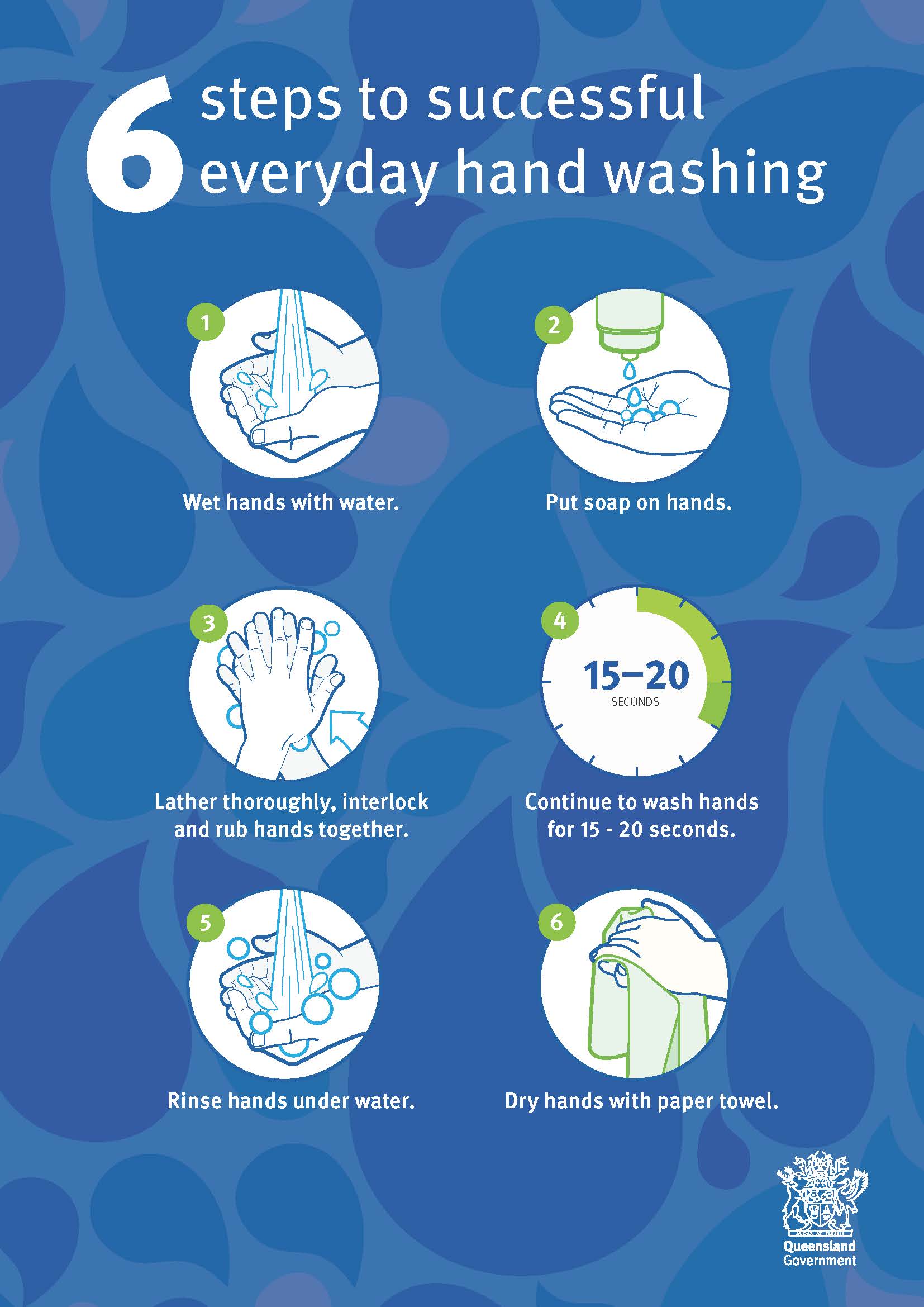 Handwashing 6 step guide | Health and wellbeing | Queensland Government
