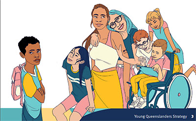 Example of artworks created for the Young Queenslanders Strategy web pages and documents