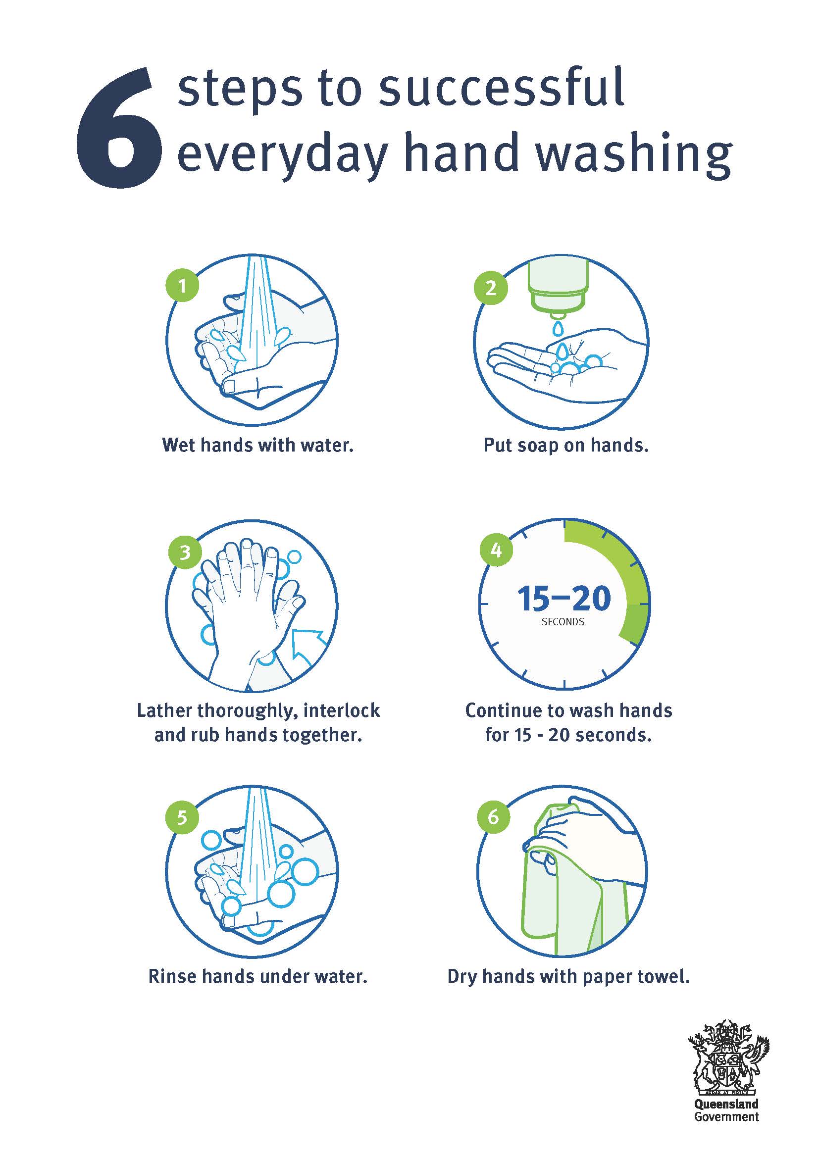 Hand washing for hygiene | Health and wellbeing ...
